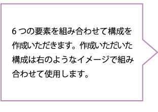 テンプレートの説明